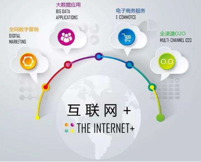 科達股份閃耀IAI攬獲八項大獎，彰顯數字營銷與電子商務服務領航者實力